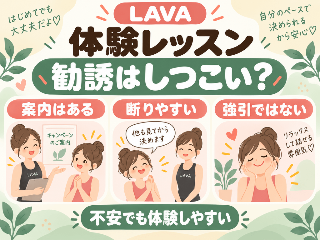 AVAの体験レッスン後の案内や勧誘について、キャンペーン案内はあるが断りやすく、強引ではない雰囲気をわかりやすくまとめた画像