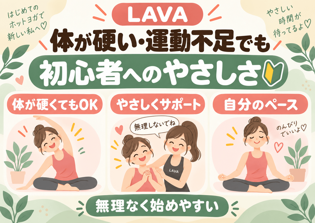 AVAの初心者向けのやさしさを、体が硬くても参加しやすいこと、やさしいサポート、自分のペースで続けられることから紹介した画像