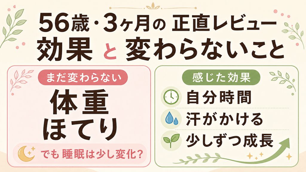 56歳でホットヨガを3ヶ月続けて感じた効果と、体重やほてりなど変わらなかったこと