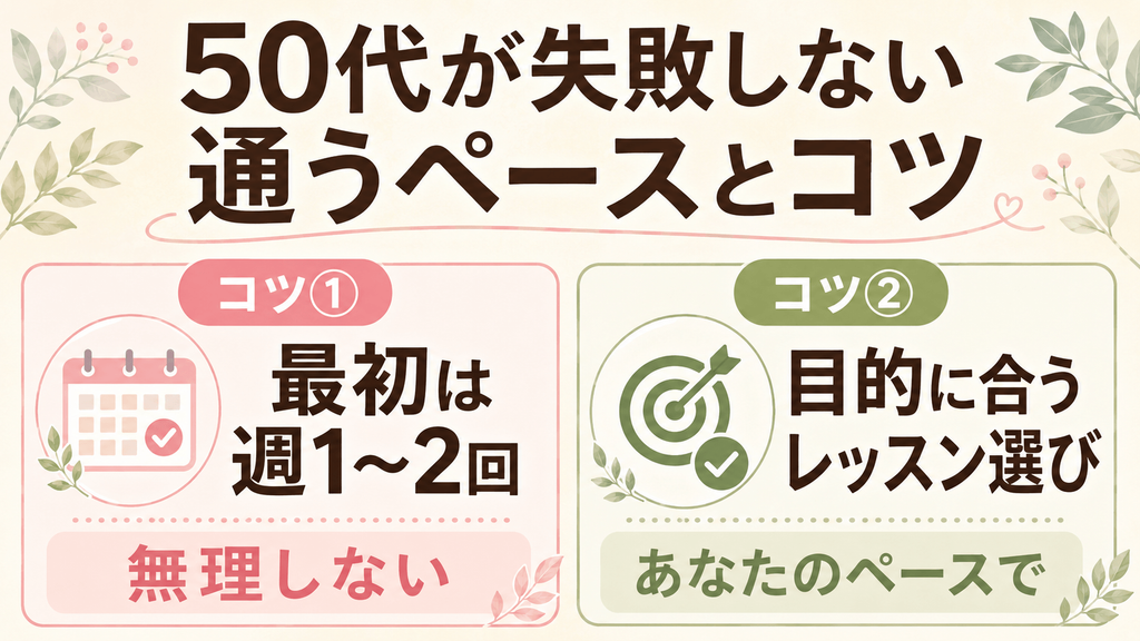 50代がホットヨガを無理なく続けるための週1〜2回のペースと目的に合ったレッスン選び