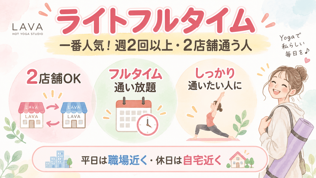 LAVA料金プランプラン「ライトフルタイム」の内容画像