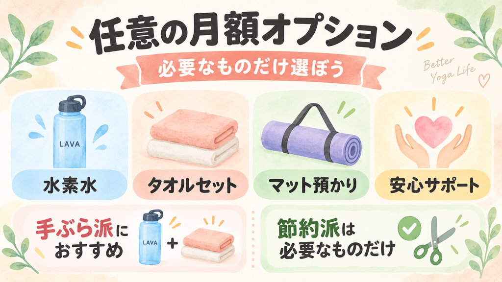 LAVAの水素水・タオルセット・マット預かり・安心サポートなど任意の月額オプション