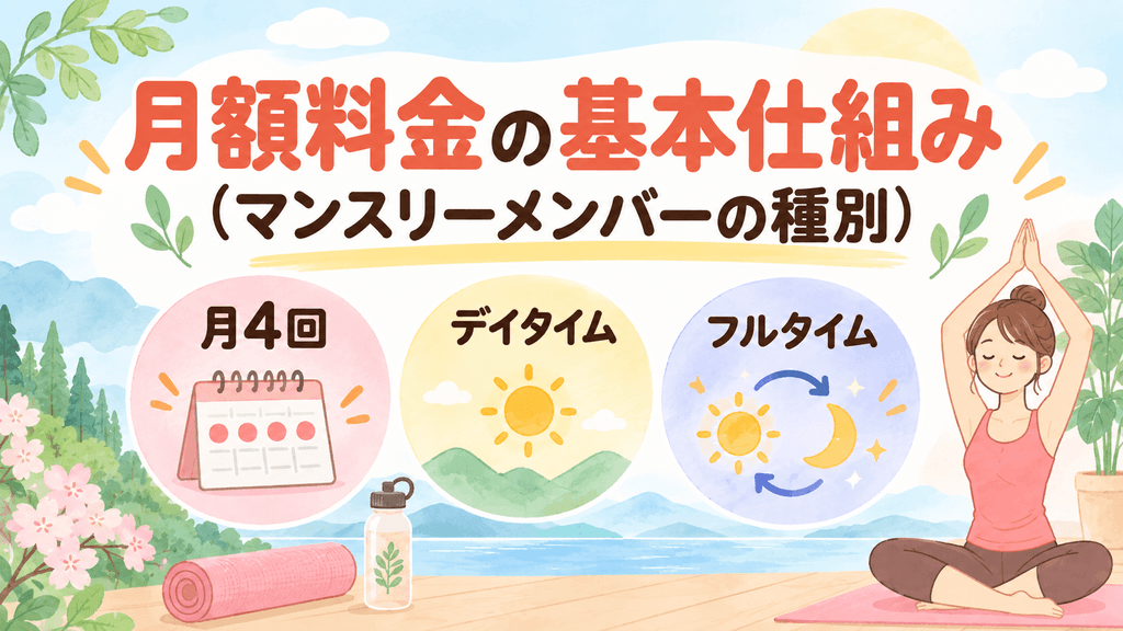 LAVAの月額料金プランの基本