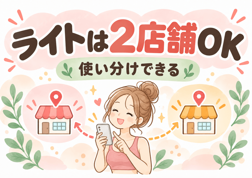 LAVAライトプランで2店舗使える仕組みのイラスト