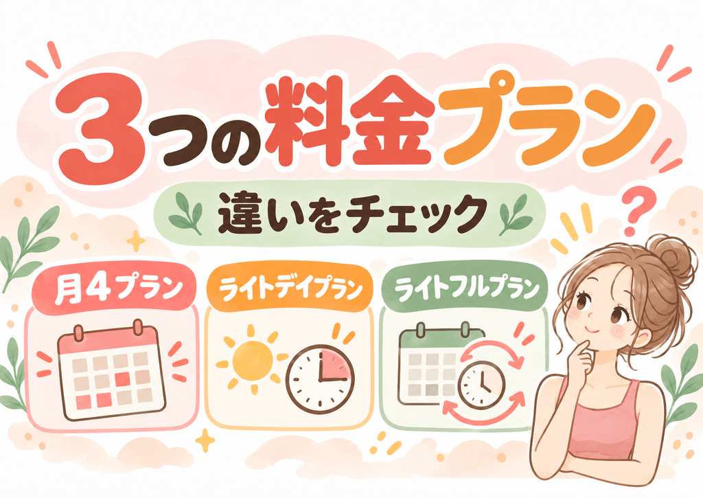 LAVAの3つの料金プランの違いを表すイラスト