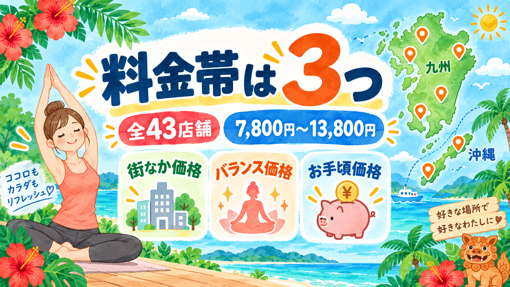 九州沖縄LAVAの料金帯3区分