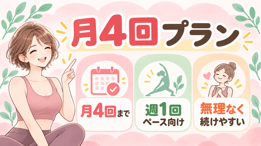 月4回料金