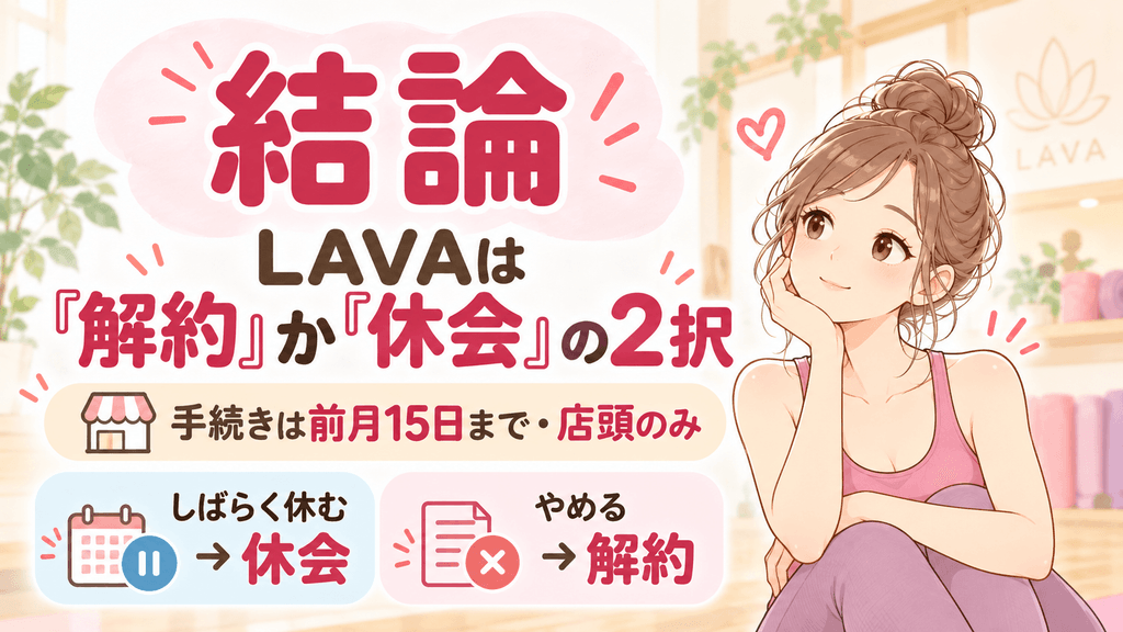 活論。LAVAは解約か休会15日まで店頭手続き